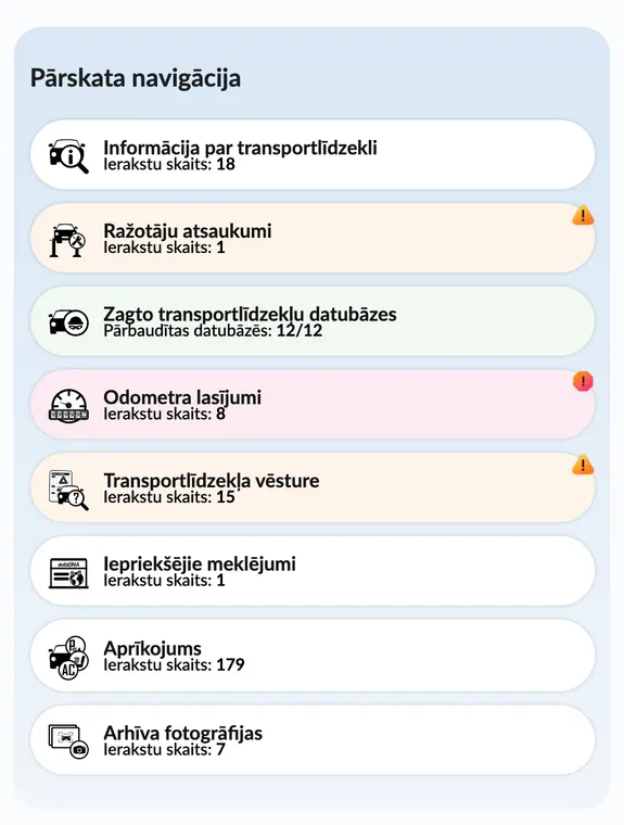 autoDNA Transportlīdzekļa vēstures atskaite - paziņojumu centrs