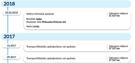 autodna atskaite ar nobraukumu