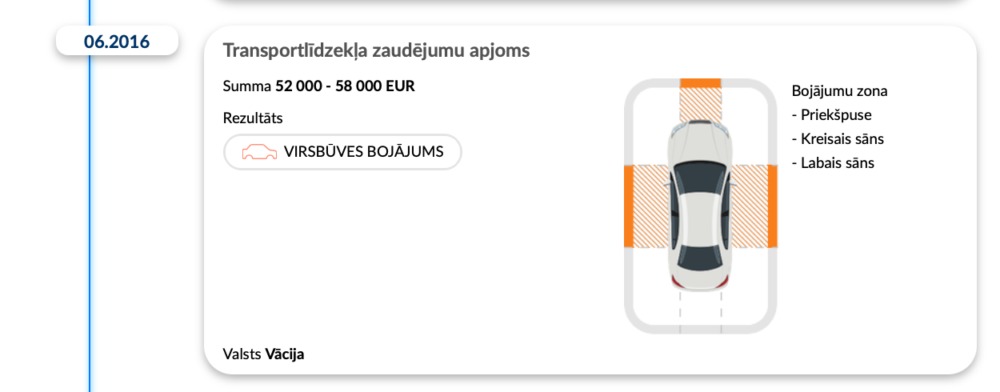 autodna-atskaite-norakstits-auto