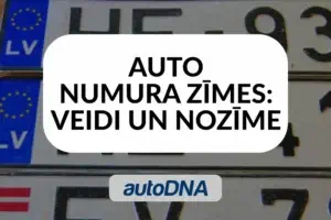 Auto numurzīmes
