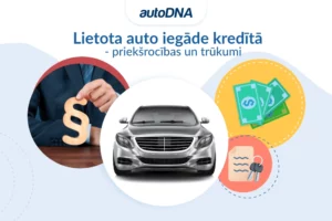 auto iegade kredita
