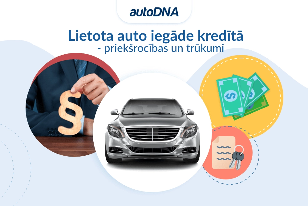 auto iegade kredita