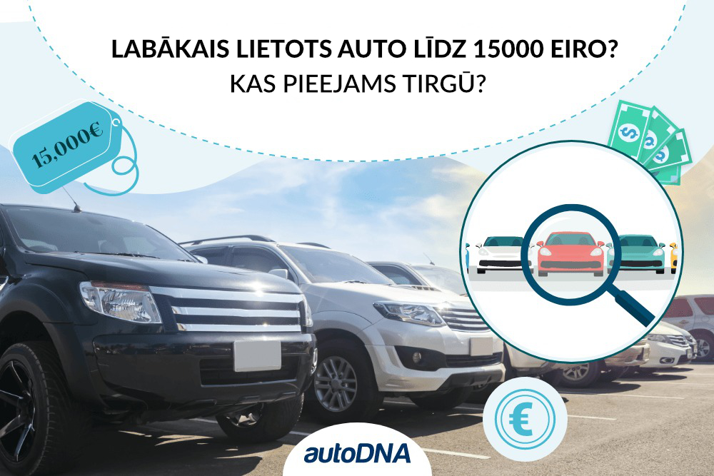lietots-auto-lidz-15000-eiro