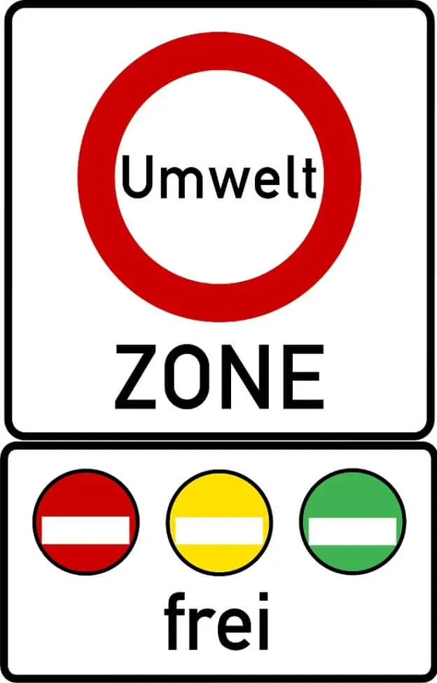 umwelt zone