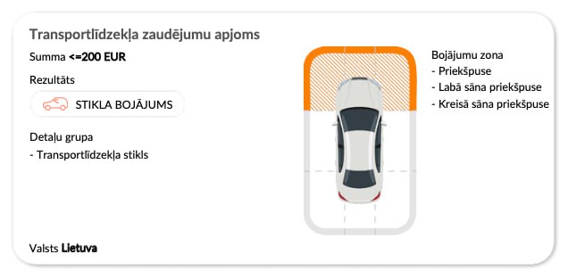 stikla bojājums autoDNA atskaitē