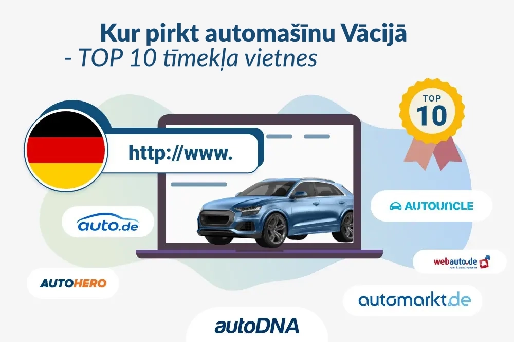 pirkt-auto-no-vacijas