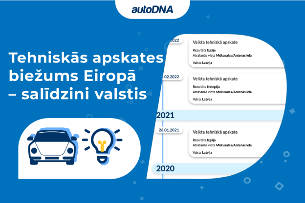 Tehniskās apskates biežums Eiropā – salīdzini valstis