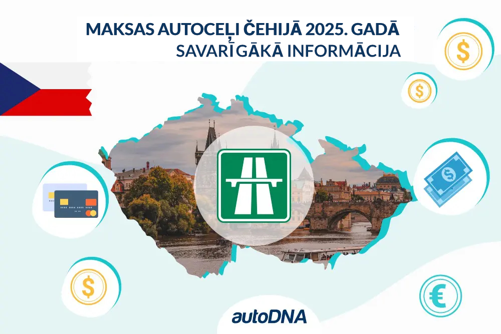 cehija-2025-maksas-celi