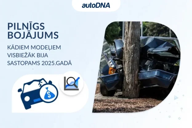 autodna-pilnigs-zaudejums-2025.gada