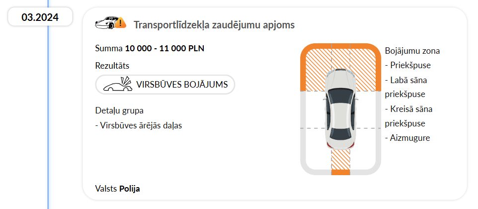 Interaktīvā navigācija autoDNA transportlīdzekļa vēstures atskaitē