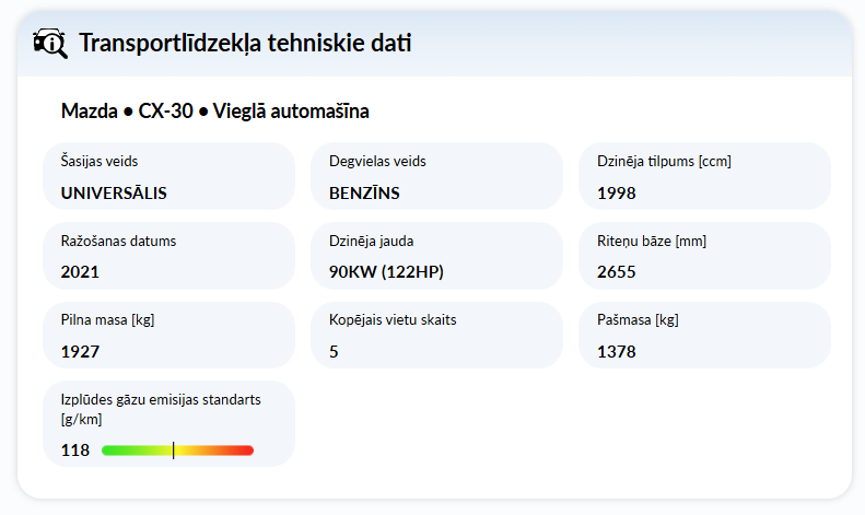 Izplūdes gāzu emisiju standarts sadaļā „Informācija par transportlīdzekli” jaunajā autoDNA
