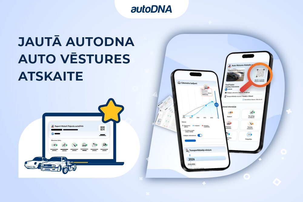 Jautā autoDNA Auto Vēstures Atskaite